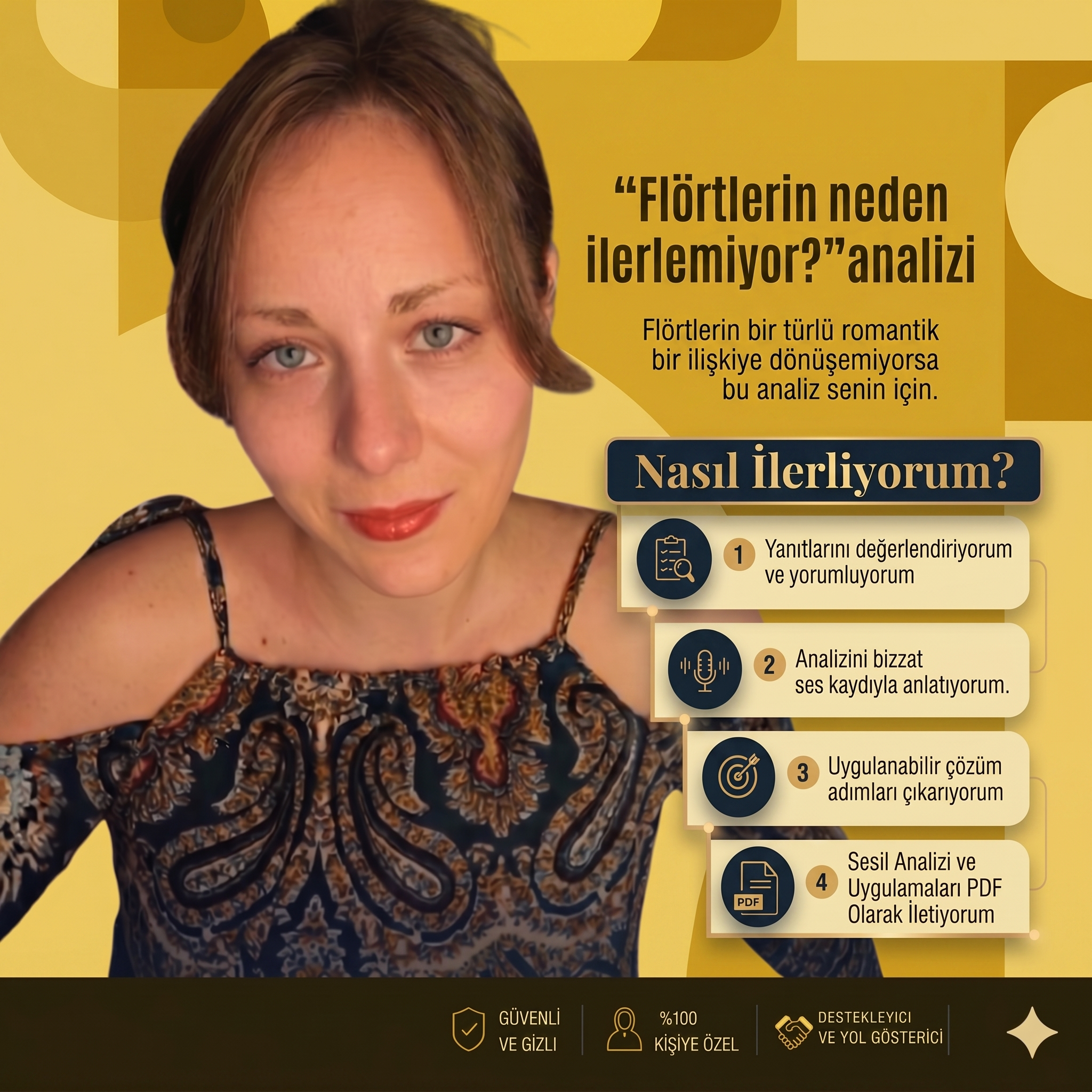 'Flörtlerin neden ilerlemiyor?' Özelleştirilmiş Kişisel gelişim ve Analiz Paketi